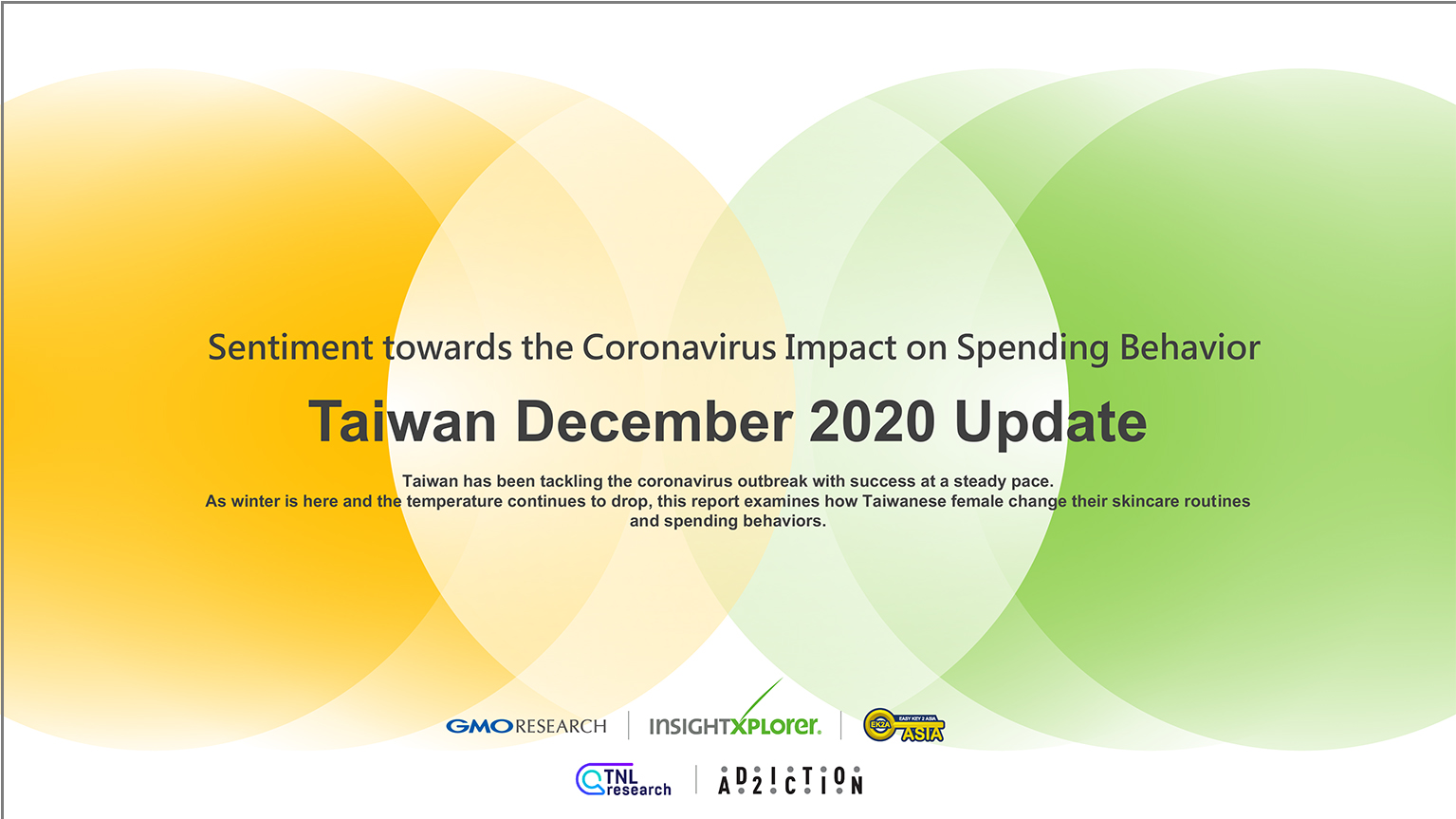 skincare 202012 report